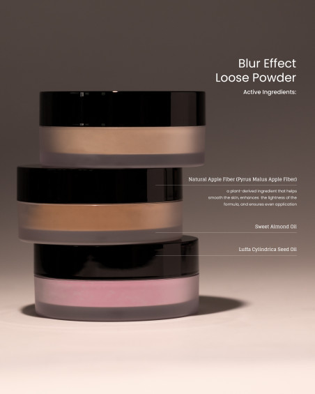Poudre Libre Blur Effect