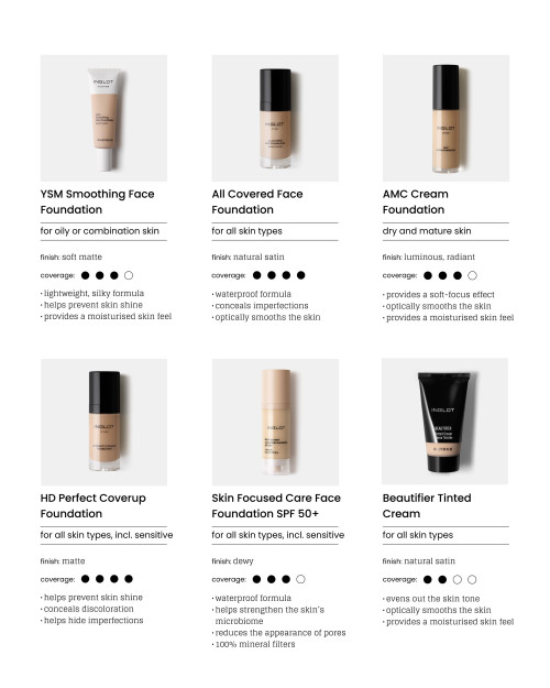 Fond de teint HD Perfect Coverup